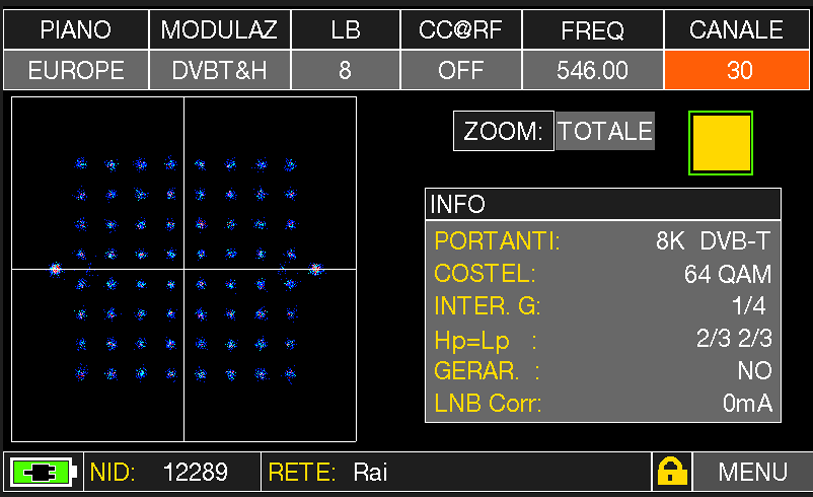 Diagramma di costellazione