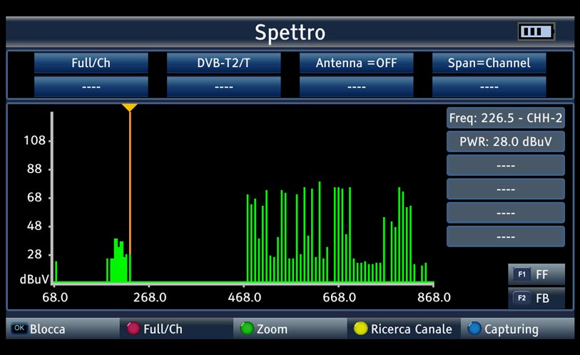 Misure di singola frequenza e immagini