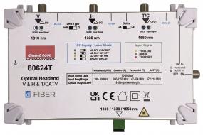Convertitori ottici d-Fiber-80624T.jpg